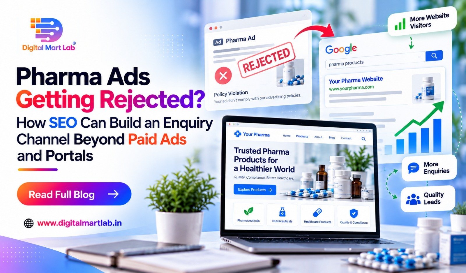 Pharma Ads Getting Rejected? How SEO Can Build an Enquiry Channel Beyond Paid Ads and Portals